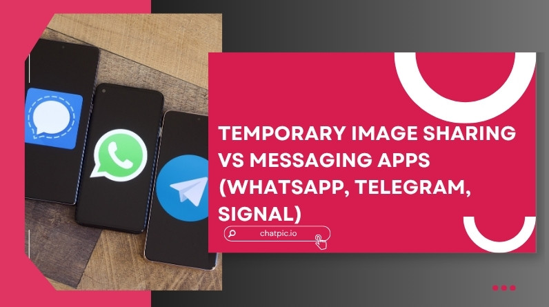 Temporary Image Sharing vs Messaging Apps: Privacy, Security & Real-World Risks Compared Temporary Image Sharing vs Messaging Apps (WhatsApp Telegram Signal)